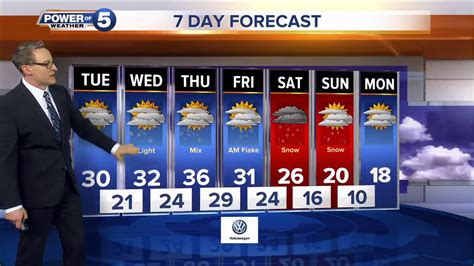 Most precipitation falling will be 25. . Cleveland weather 10 day